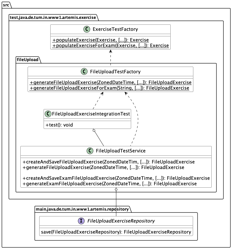 UtilServices and factories