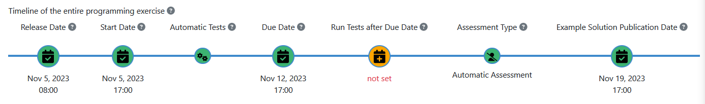 Programming Options Timeline Automatic